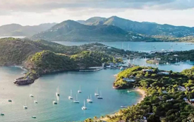 聖基茨護(hù)照丨黃金身份，給您想要的『自由』