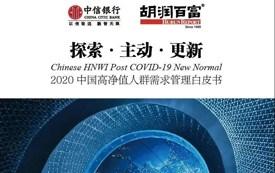 2020全球資產(chǎn)配置，首選香港！