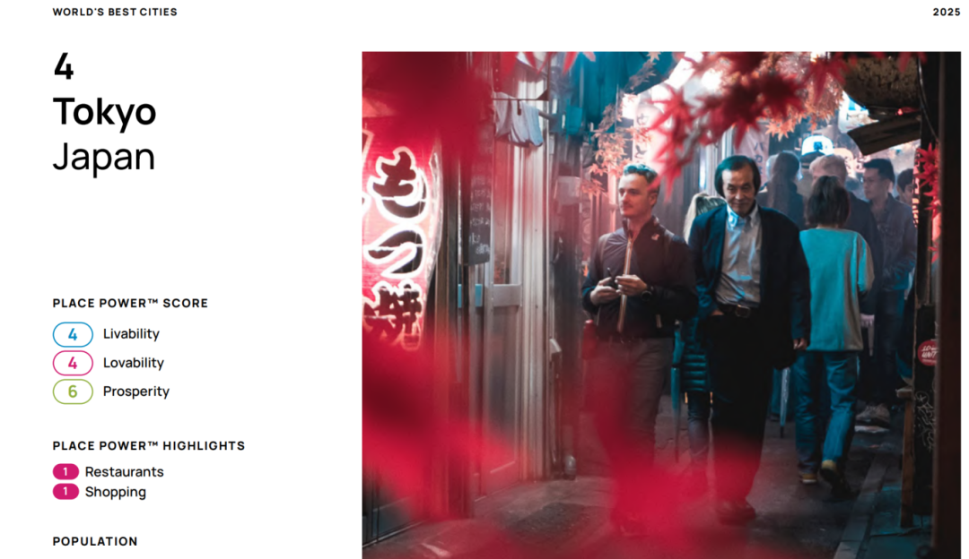 移居日本？東京是你的最佳起點！