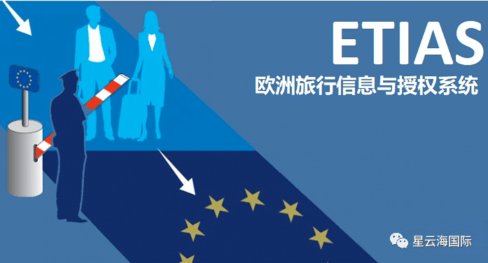 定了！ETIAS系統(tǒng)明年上線，入境歐洲有何影響？