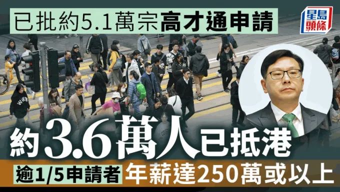 5.1萬(wàn)人獲批高才通，港府為其提供這些服務(wù)→