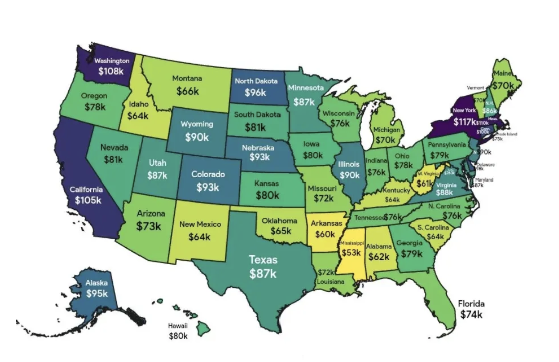 全球第一發(fā)達(dá)國家開始衰落？真相出乎意料！