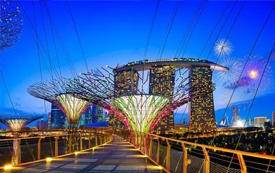 新加坡共和國(guó)國(guó)家如何，讓我們一探講究？