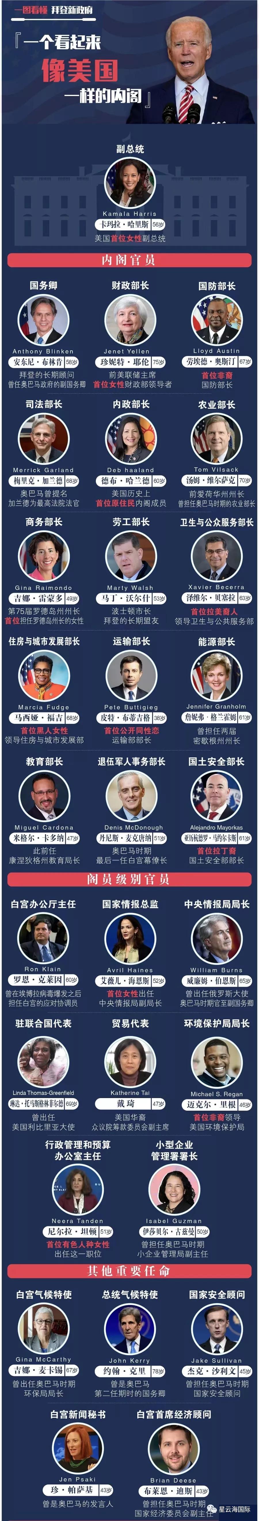 1611282591878450.jpg 微信圖片_20210122100829.jpg