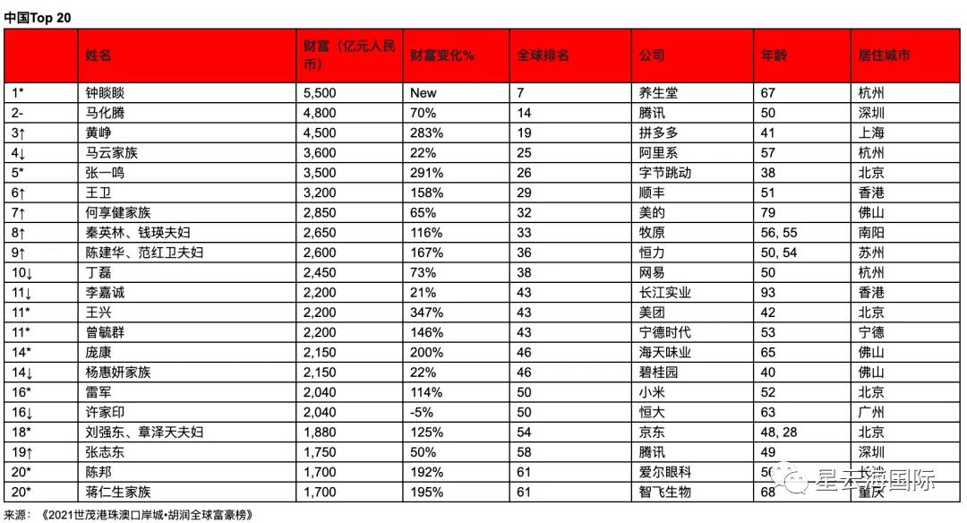 1615269684144586.jpg 微信圖片_20210309135330.jpg