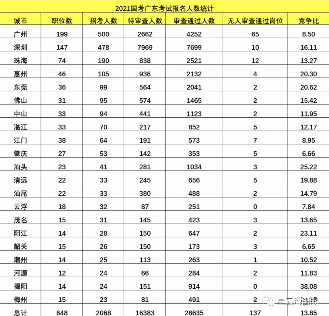 1626409375803188.jpg WeChat picture_20210716120508.jpg