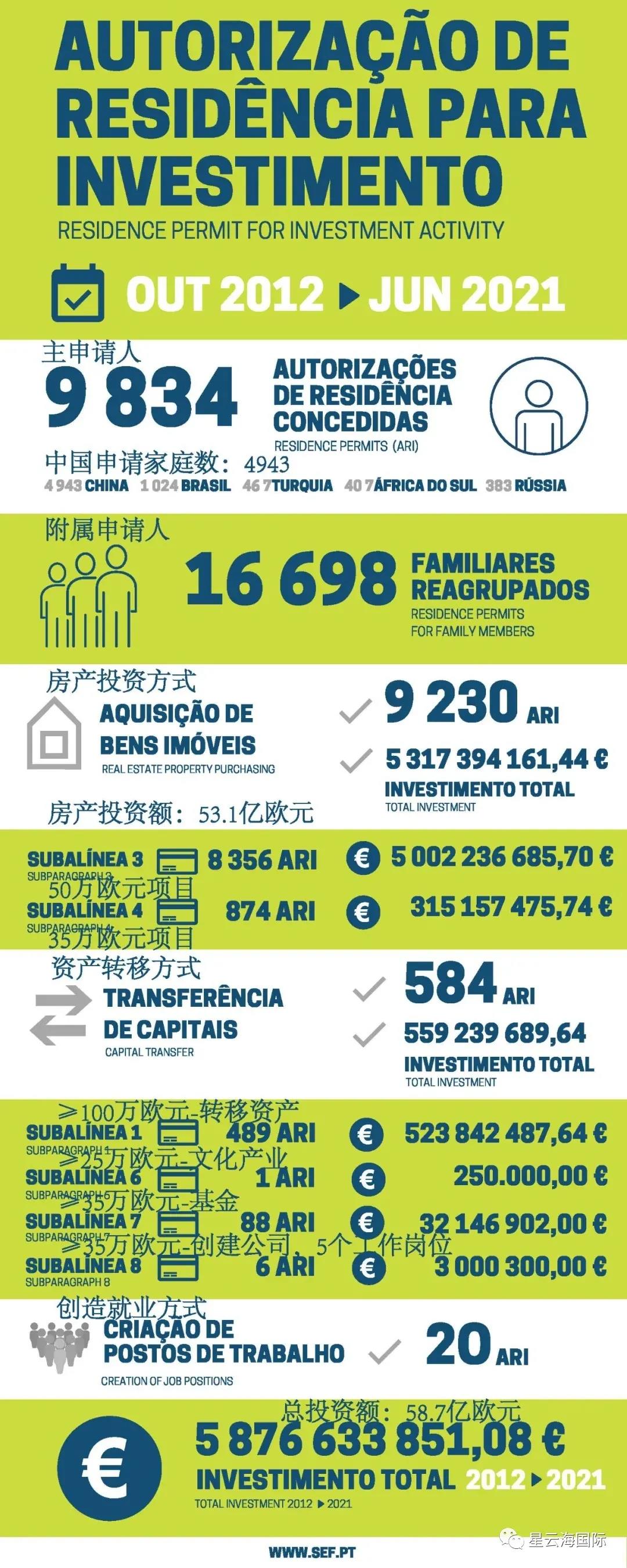 1626835763316025.jpg WeChat picture_20210721104621.jpg