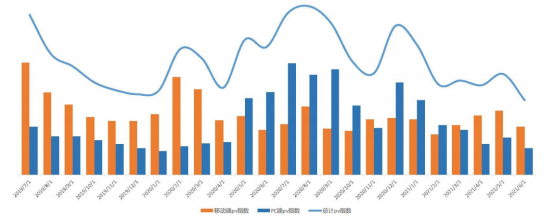 1630303531371966.png WeChat picture_20210824151513.png