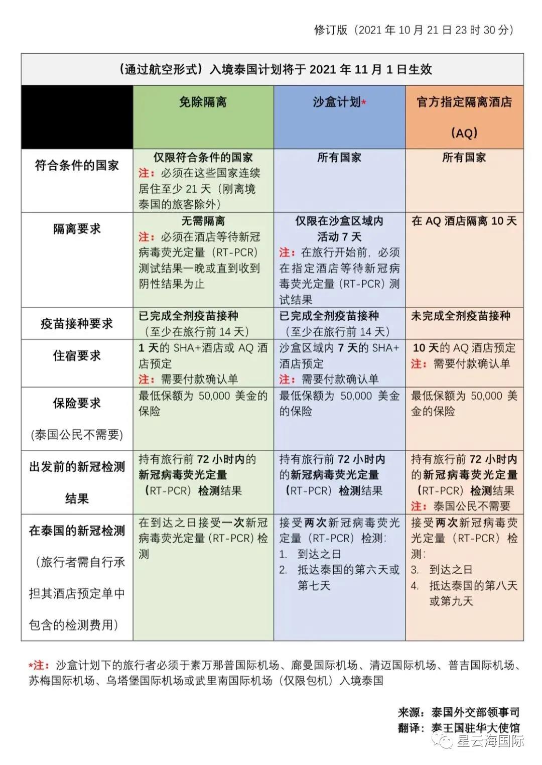 1636360278178667.jpg 159.jpg