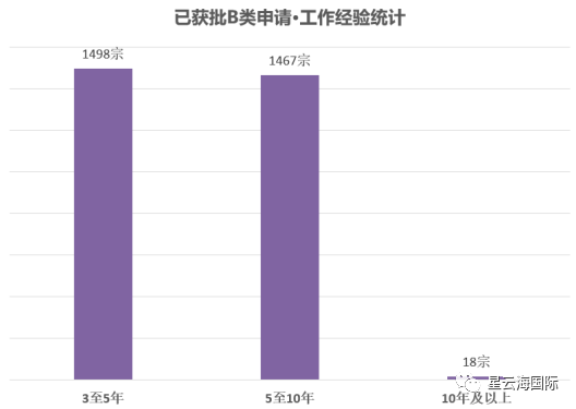 1676260278161622.png 48.png