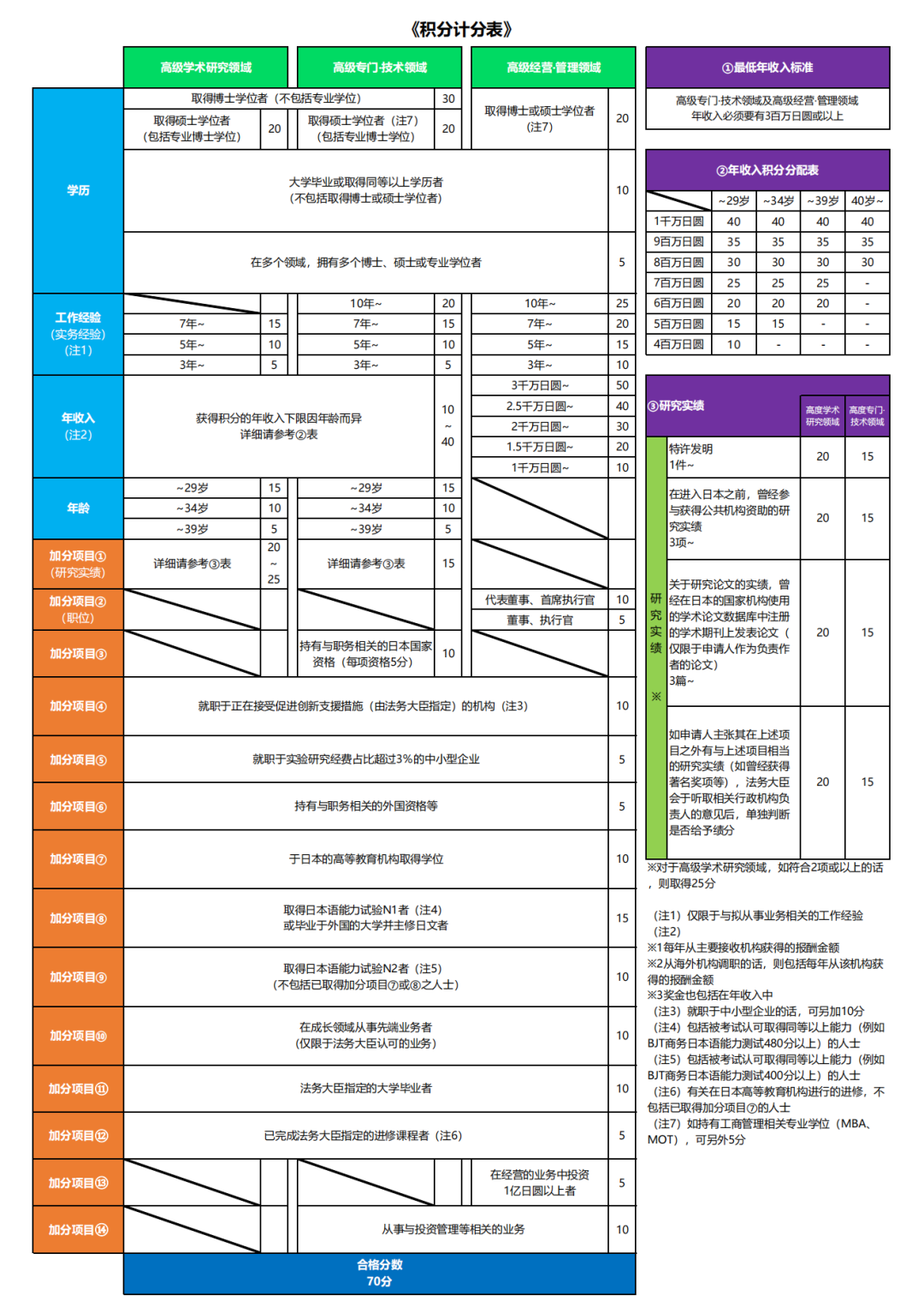 1737701259270453.png 1637.png